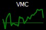VMC